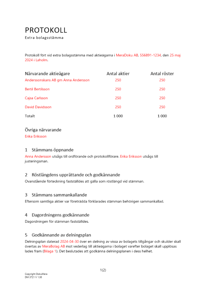 Protokoll från extra bolagsstämma - ej upplösning och ej bildning av bolag