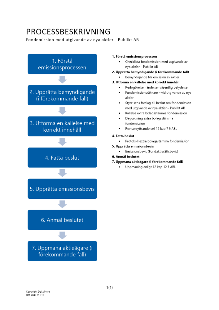 Processbeskrivning fondemission med utgivande av nya aktier - Publikt AB 2024