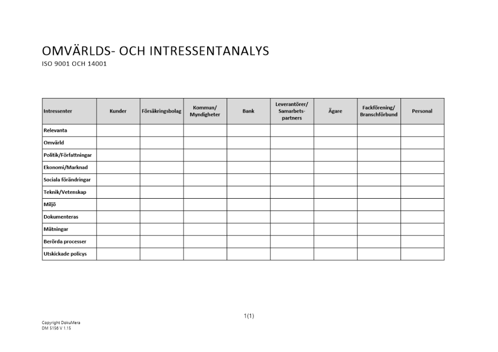 Omvärldsanalys och Intressentanalys ISO 9001 och 14001