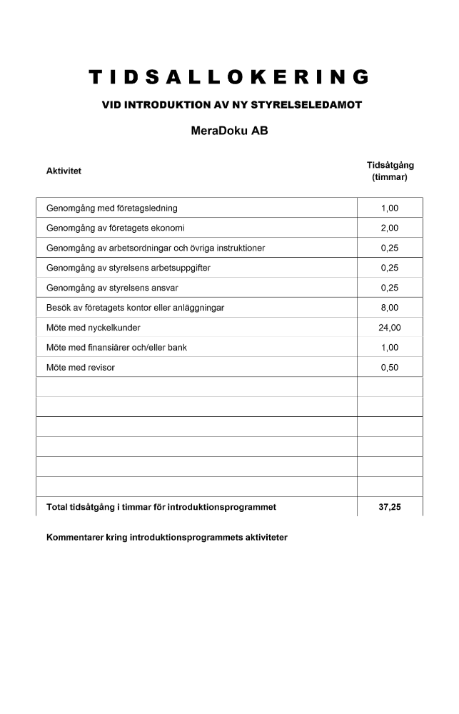 Tidsallokering introduktion ny styrelseledamot