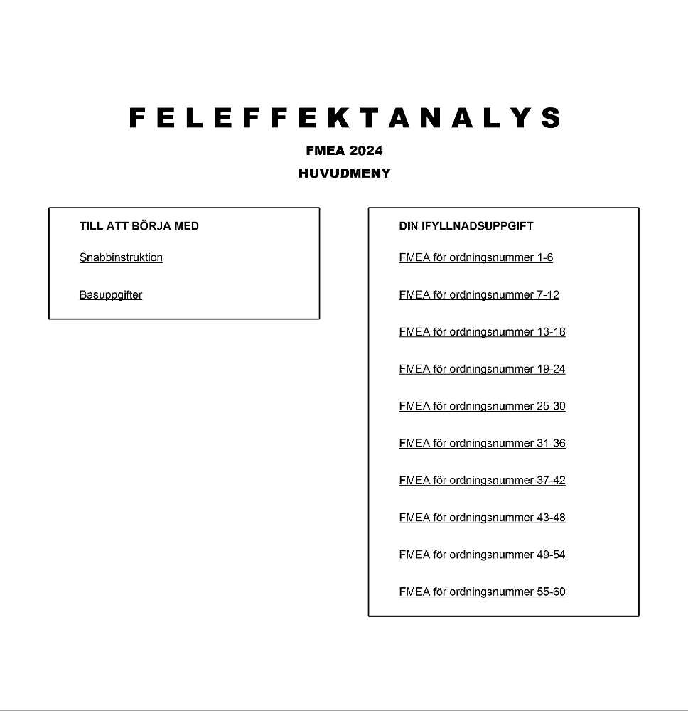 Feleffektanalys