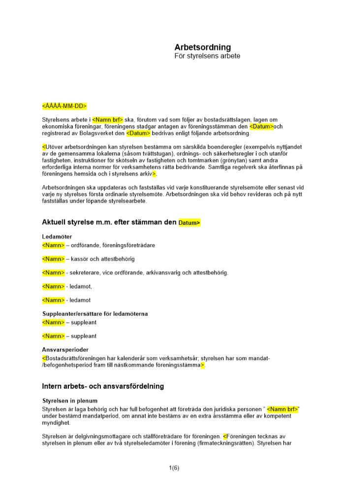 Arbetsordning styrelsens arbete i brf