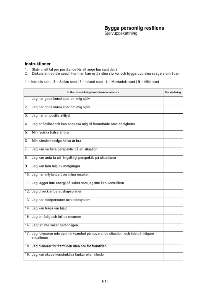 Självskattning bygga personlig resiliens