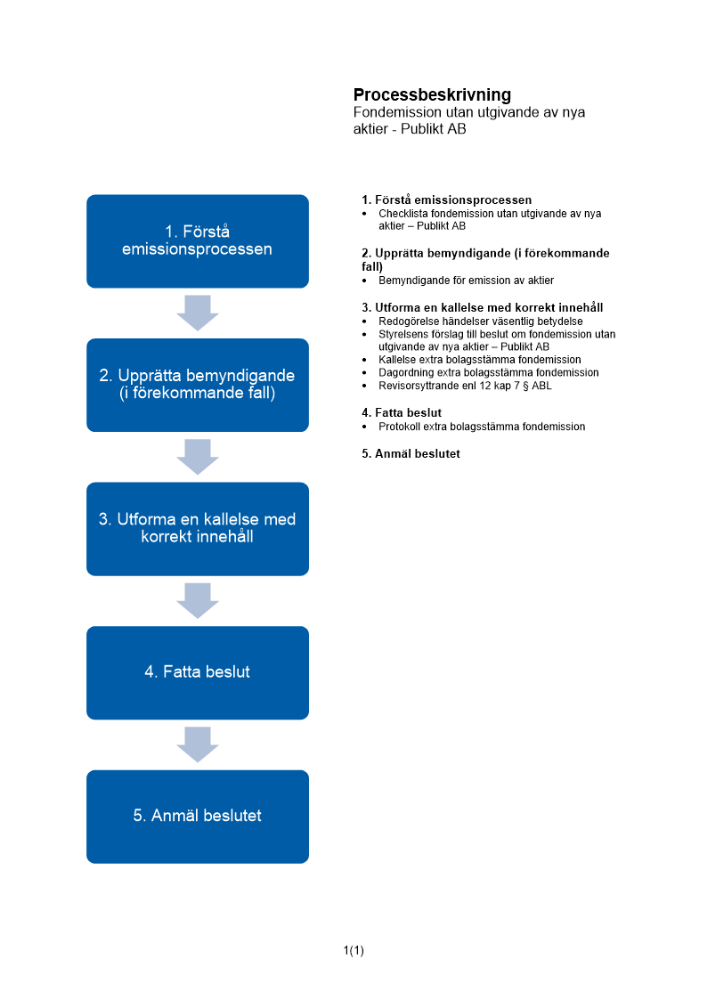 Processbeskrivning fondemission utan utgivande av nya aktier - Publikt AB
