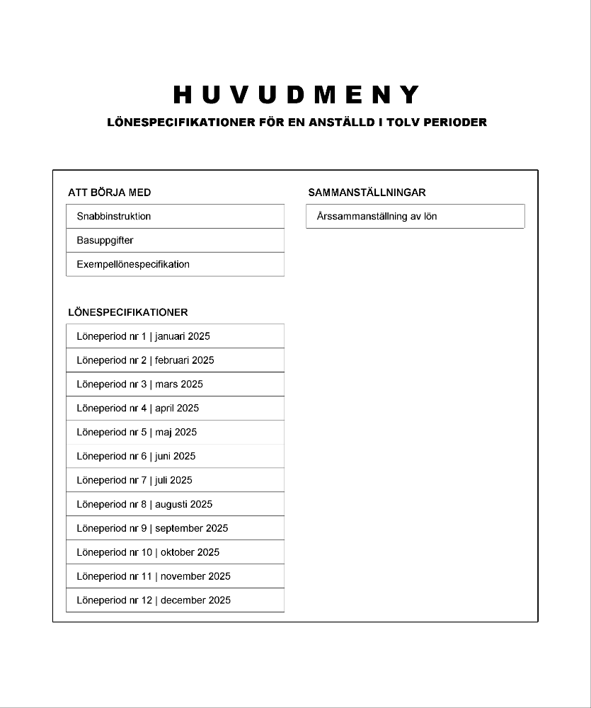 Lönespecifikation tolv perioder