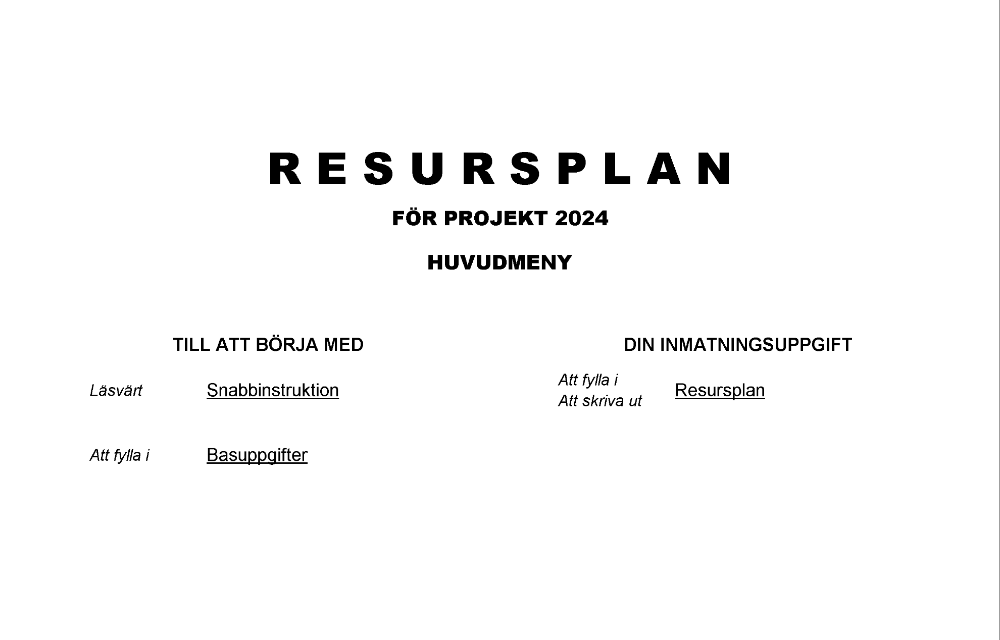 Resursplan projekt