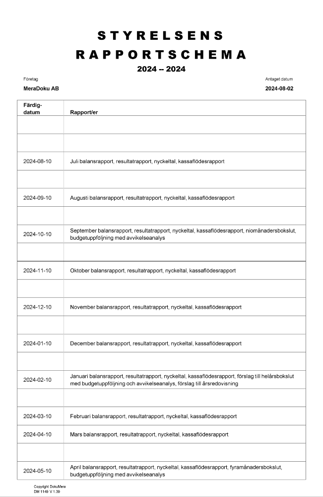 Styrelsens rapportschema