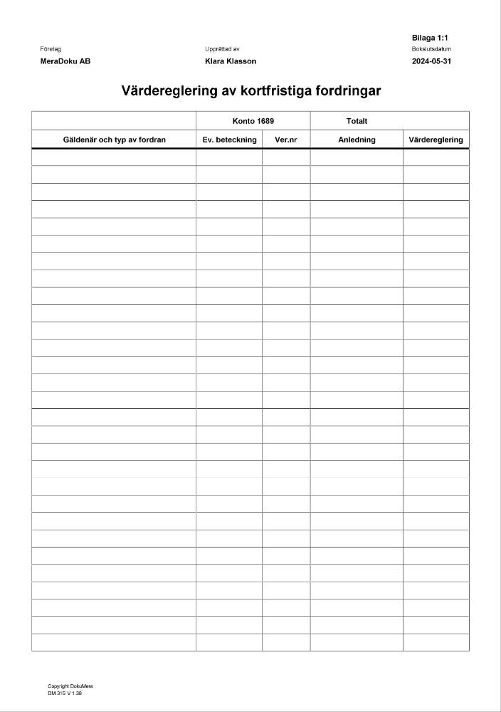 1690 Värdereglering av kortfristiga fordringar