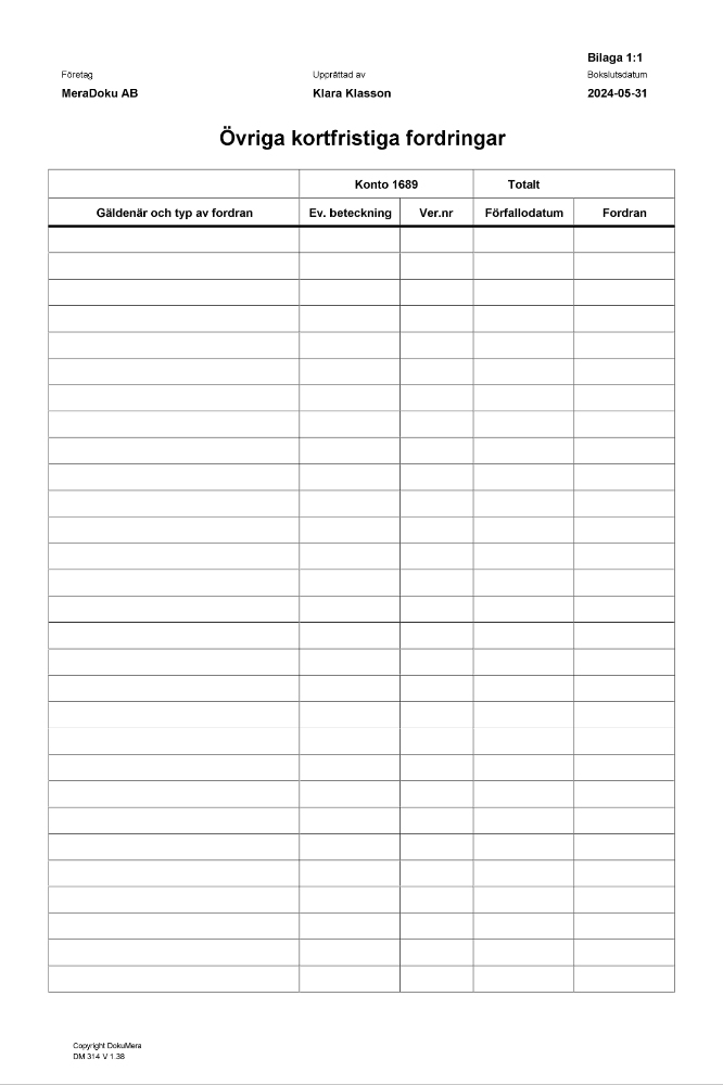 1689 Övriga kortfristiga fordringar