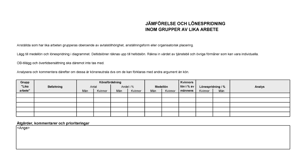 4. Jämförelse av lika arbete