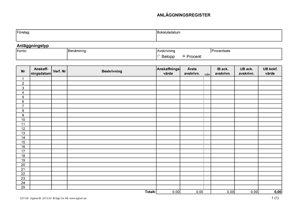 Anläggningsregister