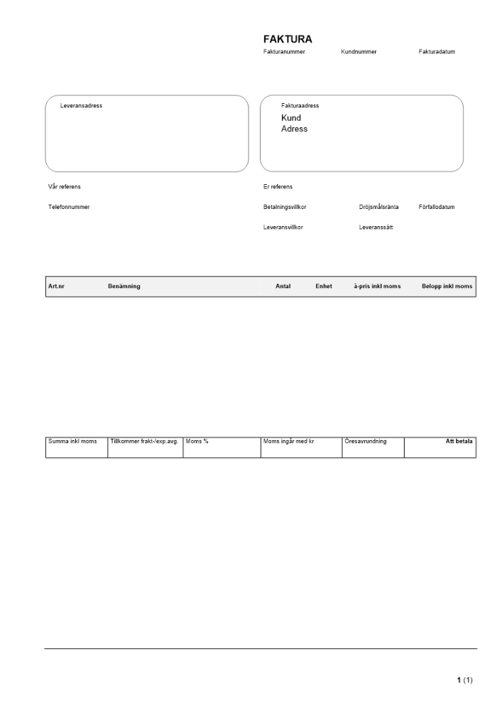 Faktura bruttobelopp