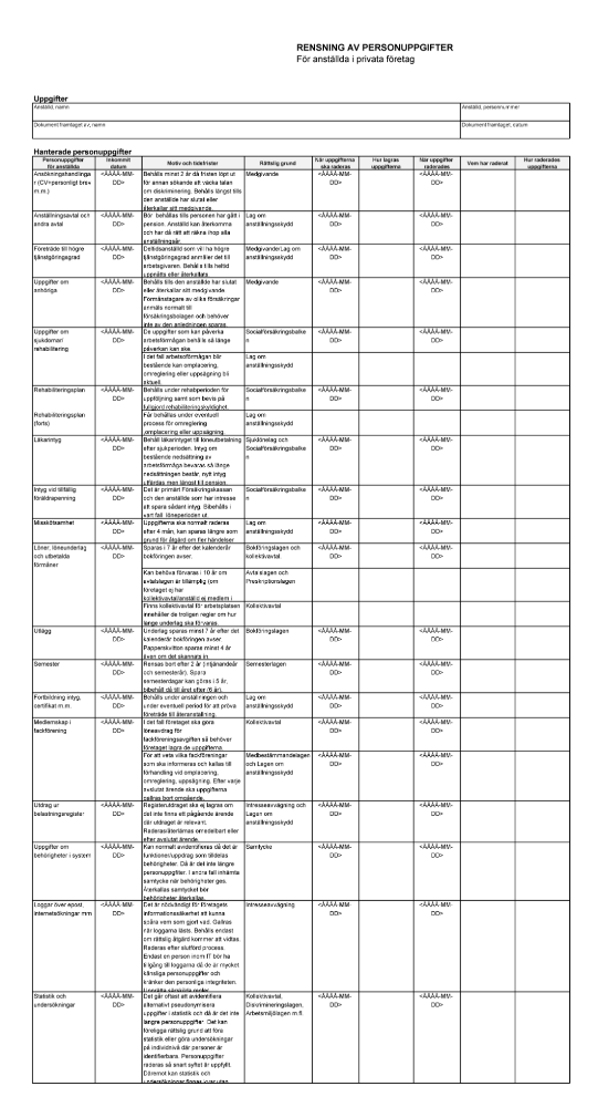 Rensning av personuppgifter - För anställda i privata företag