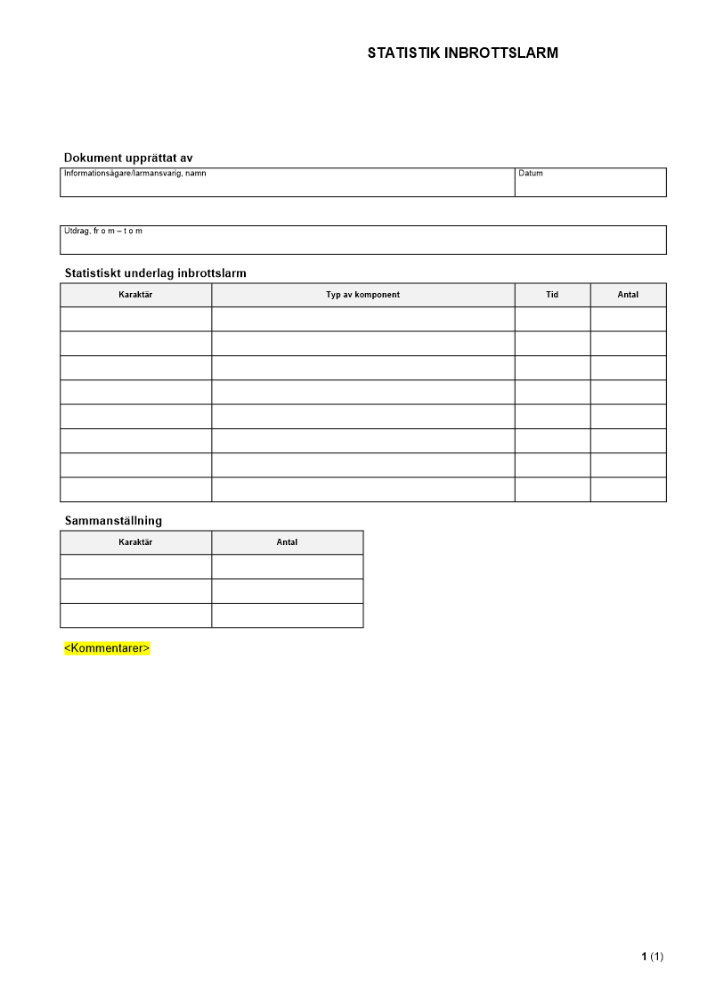 Statistik - Inbrottslarm